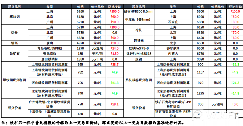 FXR_64656f3c708a411eb9eebafb4b7c14bd.png FXR_64656f3c708a411eb9eebafb4b7c14bd.png