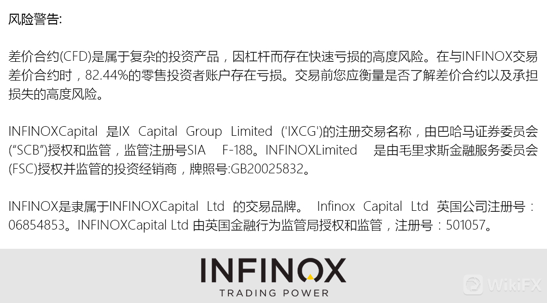 INFINOX的风险声明图.jpg