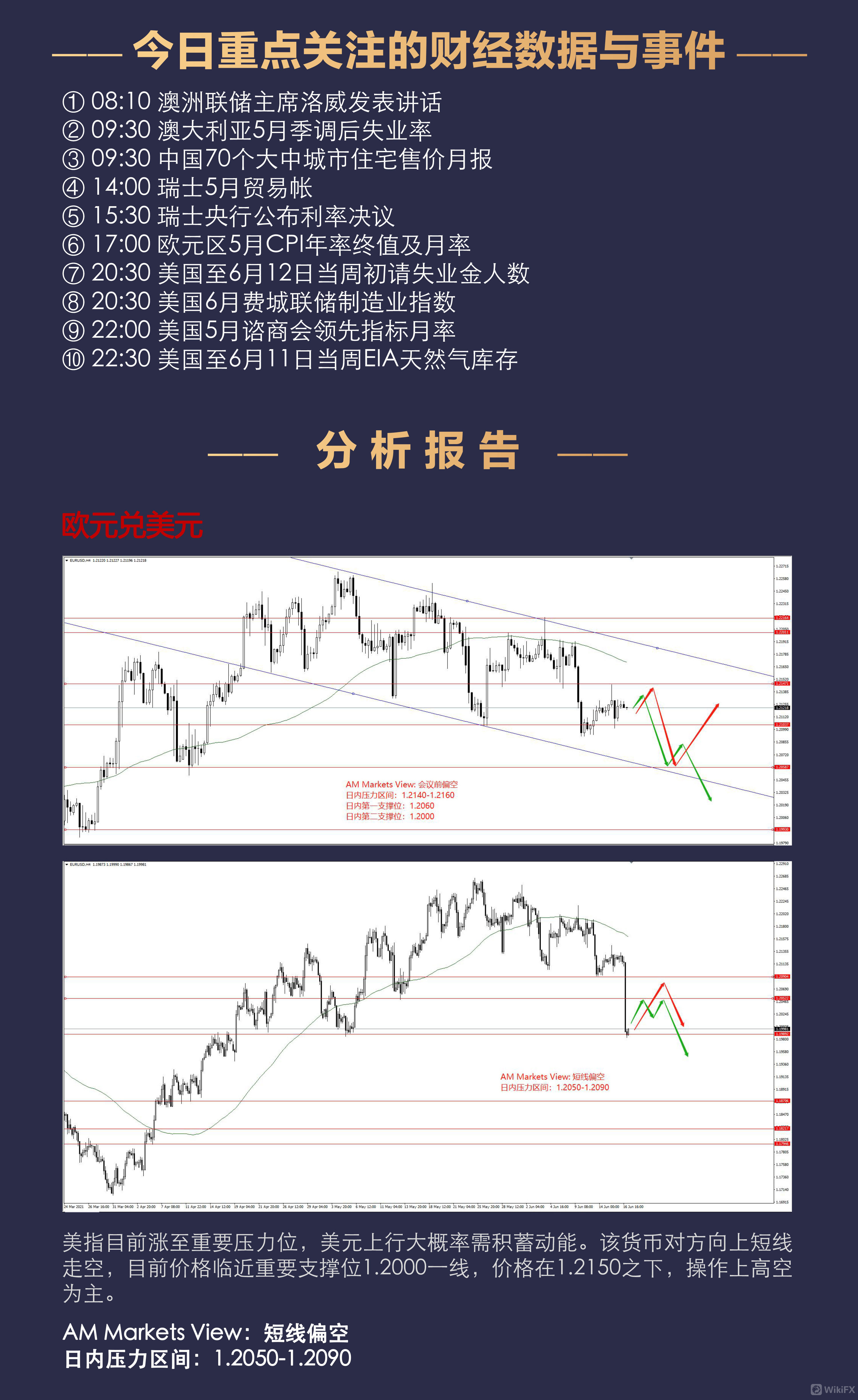 6.17分析报告（靴子落地，准备发车！）_02.jpg