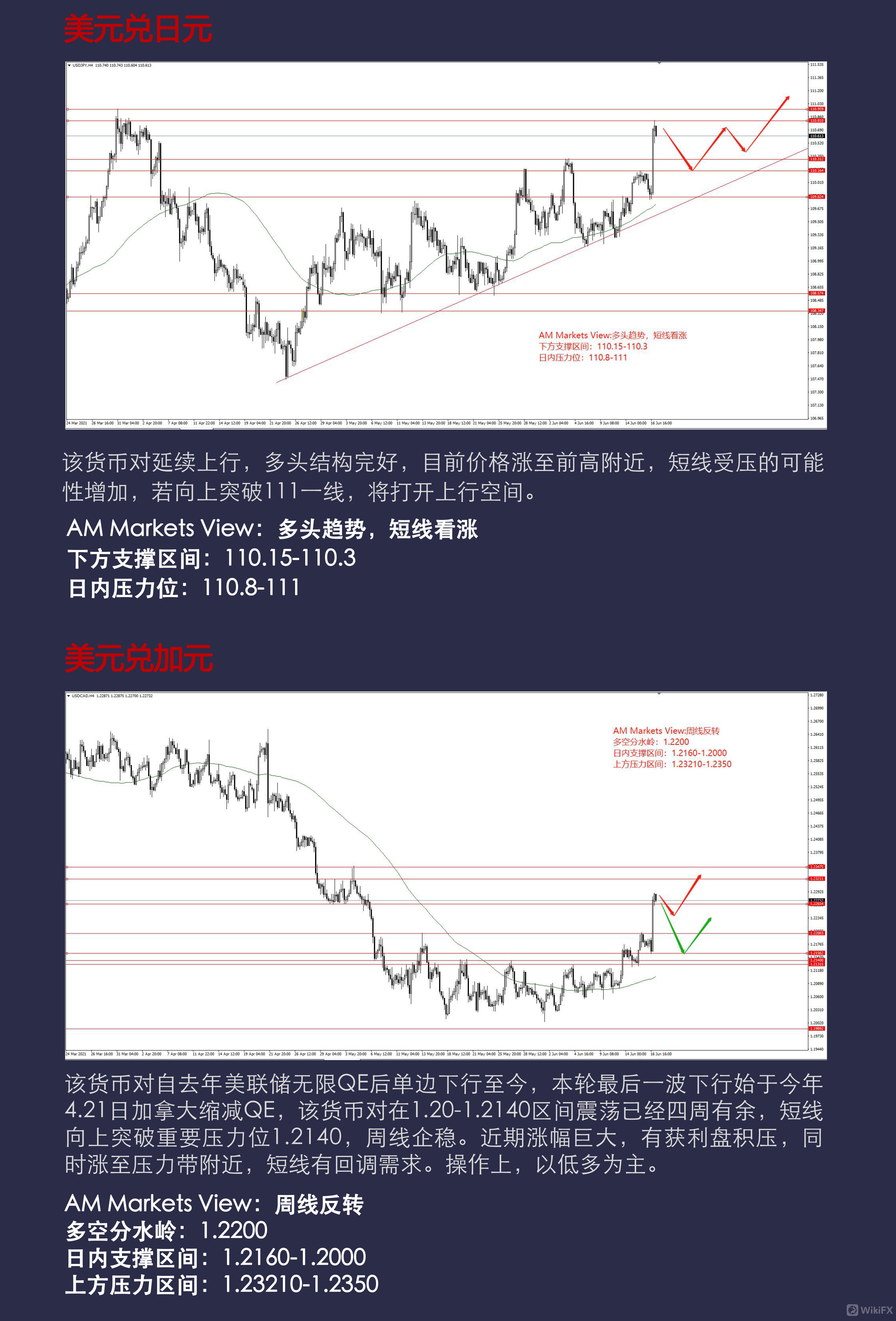 6.17分析报告（靴子落地，准备发车！）_03.jpg