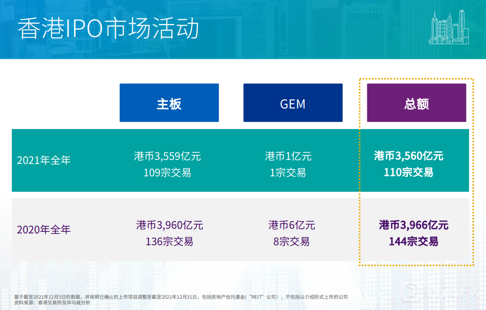 香港IPO.png