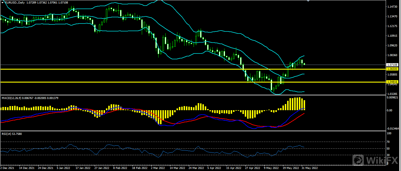 1654063126107335.png 欧美.png