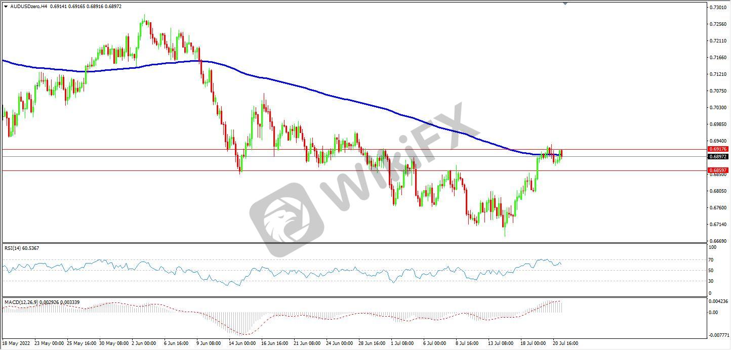 audusd.jpg