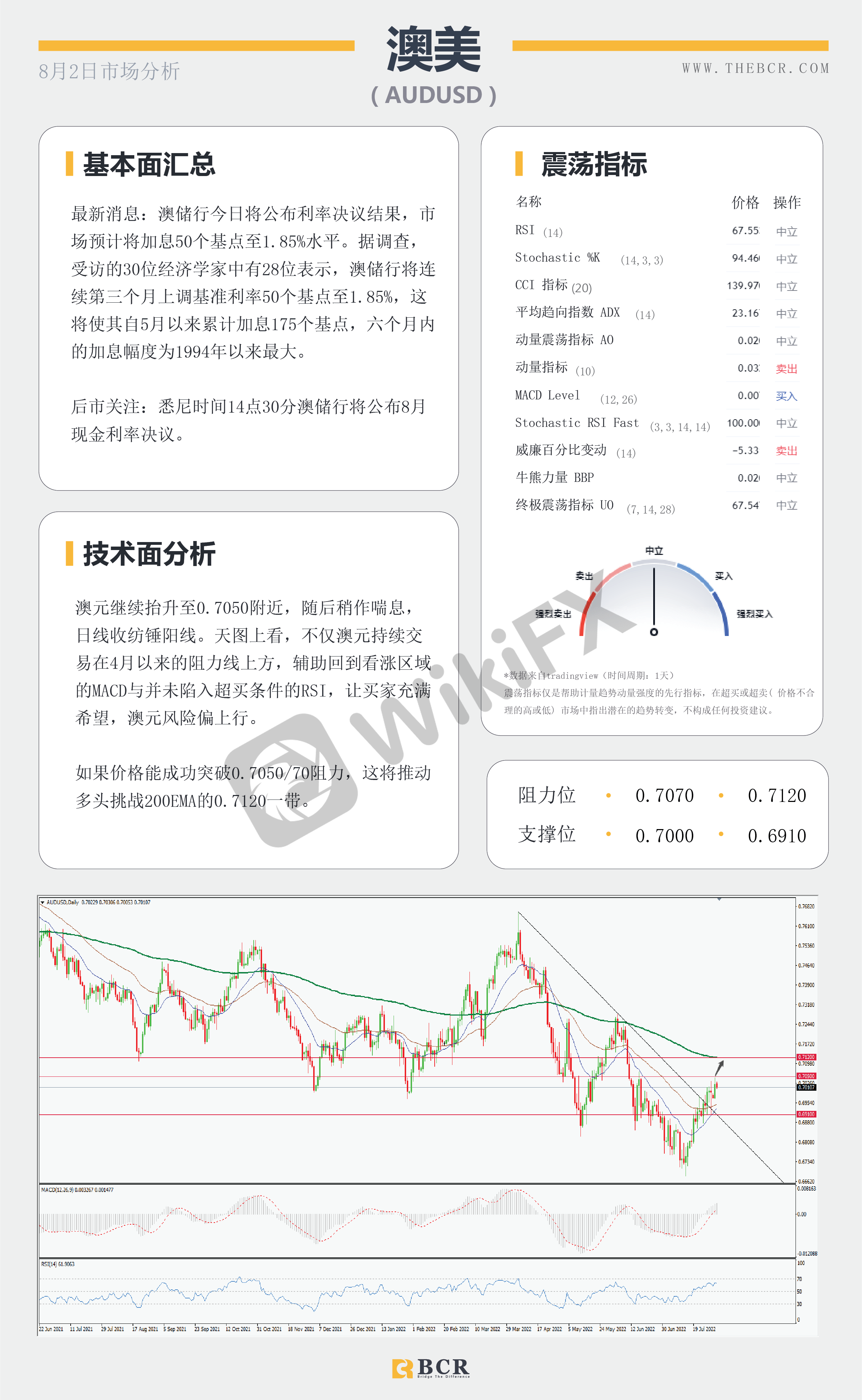 原油卖家坐上驾驶位 