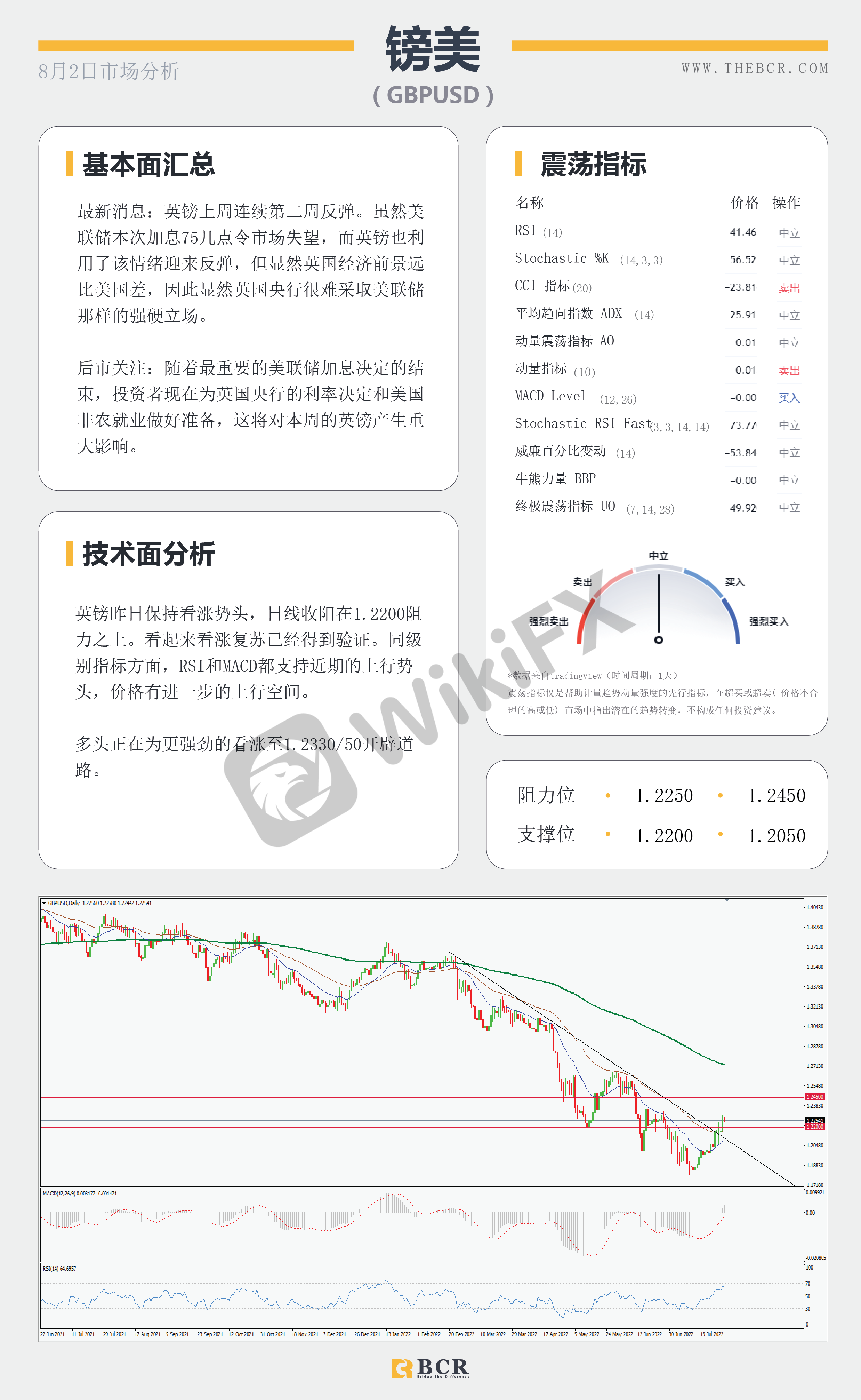 原油卖家坐上驾驶位 