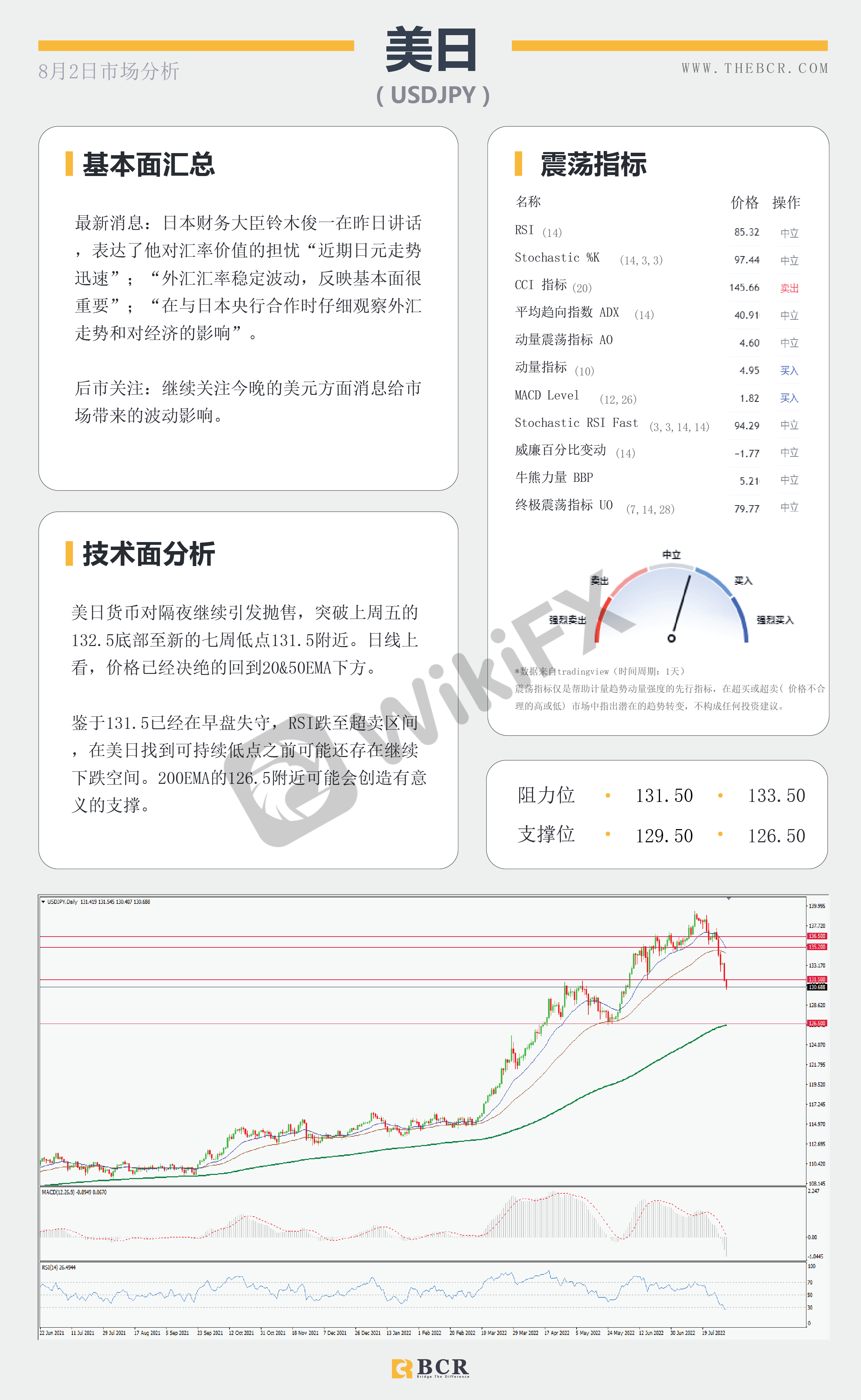 原油卖家坐上驾驶位 