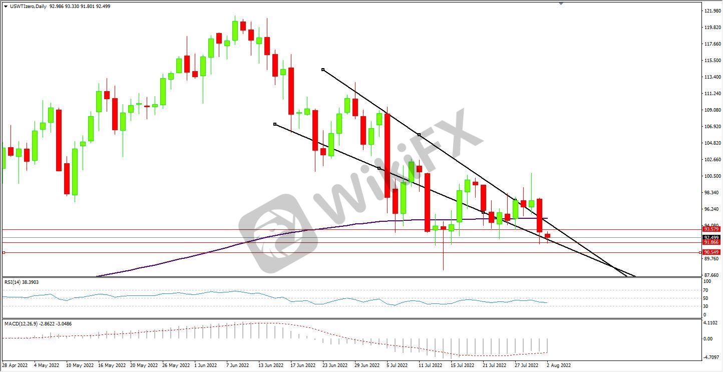 wti.jpg