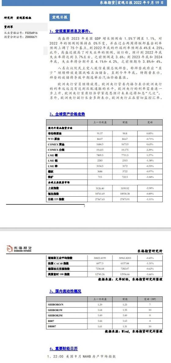 【东海期货9月19日宏观日报】欧央行继续放“鹰”，欧元短期反弹